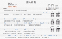 梁静茹《用力抱着》吉他谱_C调吉他弹唱谱_和弦谱