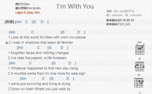 Bon Jovi《I'm With You》吉他谱_C调吉他弹唱谱_和弦谱