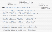 梁咏琪《原来爱情怎么伤》吉他谱_吉他弹唱谱