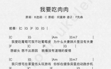 何曼婷《我要吃肉肉》_尤克里里谱