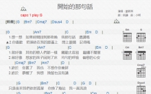 刘若英《开始的那句话》吉他谱_G调吉他弹唱谱_和弦谱
