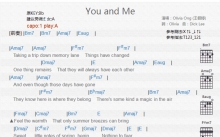 王俪婷《You And Me》吉他谱_A调吉他弹唱谱_和弦谱