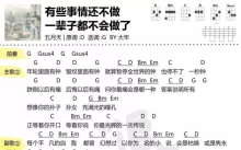 五月天《有些事现在不做一辈子都不会做了》_尤克里里谱