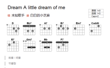 WayneKing《Dream a Little Dream of Me》吉他谱_D调吉他弹唱谱_和弦谱