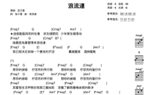 茄子蛋《流浪连》吉他谱_C调吉他弹唱谱_和弦谱