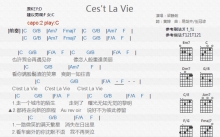 梁静茹《Ges't La Vie》吉他谱_C调吉他弹唱谱_和弦谱