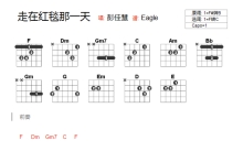 彭佳慧《走在红毯那一天》吉他谱_F调吉他弹唱谱_和弦谱