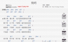 陈慧琳《飞吧》吉他谱_C调吉他弹唱谱_和弦谱