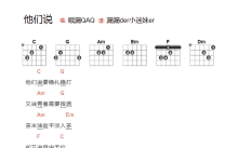哦漏QAQ《他们说》吉他谱_C调吉他弹唱谱_和弦谱