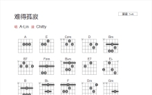 A-Lin《难得孤寂》吉他谱_A调吉他弹唱谱_和弦谱