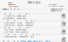 乱弹阿翔《清晰又遥远》吉他谱_E调吉他弹唱谱_和弦谱