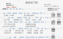 陈思函《我变成了我》吉他谱_E调吉他弹唱谱_和弦谱