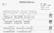 王绎龙《我想对你说Baby》吉他谱_C调吉他弹唱谱_和弦谱