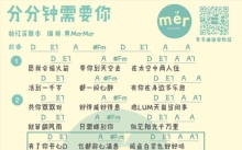 林子祥《分分钟需要你》_尤克里里谱