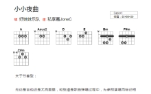 好妹妹乐队《小小夜曲》吉他谱_吉他弹唱谱_和弦谱