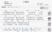 卓文萱《心爱的》吉他谱_C调吉他弹唱谱_和弦谱