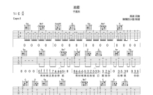 于嘉乐《逃爱》吉他谱_C调吉他弹唱谱