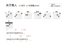 陈升《关于男人》吉他谱_C调吉他弹唱谱_和弦谱