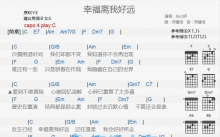 庄心妍《幸福离我好远》吉他谱_C调吉他弹唱谱_和弦谱