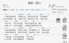 陈奕迅《喜欢一个人》吉他谱_C调吉他弹唱谱_和弦谱