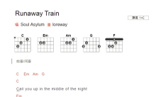 Soul Asylum《Runawa Train》吉他谱_C调吉他弹唱谱_和弦谱