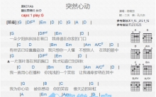 陈晓东《突然心动》吉他谱_G调吉他弹唱谱_和弦谱