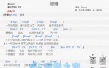 Beyond《缓慢》吉他谱_C调吉他弹唱谱_和弦谱
