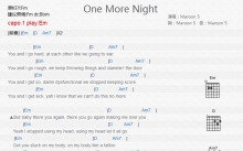 Maroon 5《One More Night》吉他谱_G调吉他弹唱谱_和弦谱