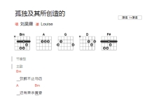 刘昊霖《孤独及其所创造的》吉他谱_吉他弹唱谱_和弦谱