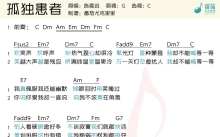 陈奕迅《孤独患者》_尤克里里谱