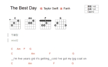 Taylor Swift《The Best Day》吉他谱_C调吉他弹唱谱_和弦谱