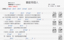 彭佳慧《喜欢两个人》吉他谱_C调吉他弹唱谱_和弦谱