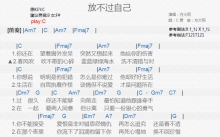 方大同《放不过自己》吉他谱_C调吉他弹唱谱_和弦谱