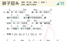 茄子蛋《浪子回头》_尤克里里谱