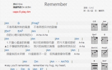 S.H.E《Remember》吉他谱_A调吉他弹唱谱_和弦谱