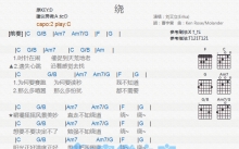 刘艾立《绕》吉他谱_C调吉他弹唱谱_和弦谱