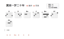 陈升《黄粱一梦二十年》吉他谱_G调吉他弹唱谱_和弦谱