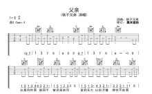 筷子兄弟《父亲》吉他谱_C调吉他弹唱谱