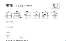 汪苏泷《他的爱》吉他谱_C调吉他弹唱谱_和弦谱