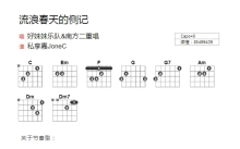 好妹妹《流浪春天的侧记》吉他谱_吉他弹唱谱_和弦谱