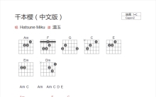 HatsuneMiku《千本樱 中文版》吉他谱_C调吉他弹唱谱_和弦谱