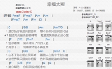A-Lin《幸福太短》吉他谱_C调吉他弹唱谱_和弦谱