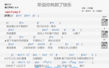 林育群《听说你找到了快乐》吉他谱_C调吉他弹唱谱_和弦谱