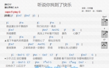 林育群《听说你找到了快乐》吉他谱_C调吉他弹唱谱_和弦谱