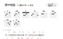 赞美之泉《爱中相遇》吉他谱_C调吉他弹唱谱_和弦谱