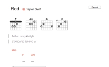 Taylor Swift《Red》吉他谱_吉他弹唱谱_和弦谱