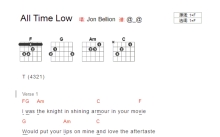 Jon Bellion《All Time Low》吉他谱_F调吉他弹唱谱_和弦谱