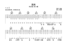 刘艺雯/宋小睿《图画》吉他谱_G调吉他弹唱谱