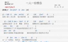 王晶《一人一份想念》吉他谱_C调吉他弹唱谱_和弦谱