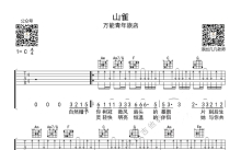 万能青年旅店《山雀》吉他谱_C调吉他弹唱谱_简单扫弦版